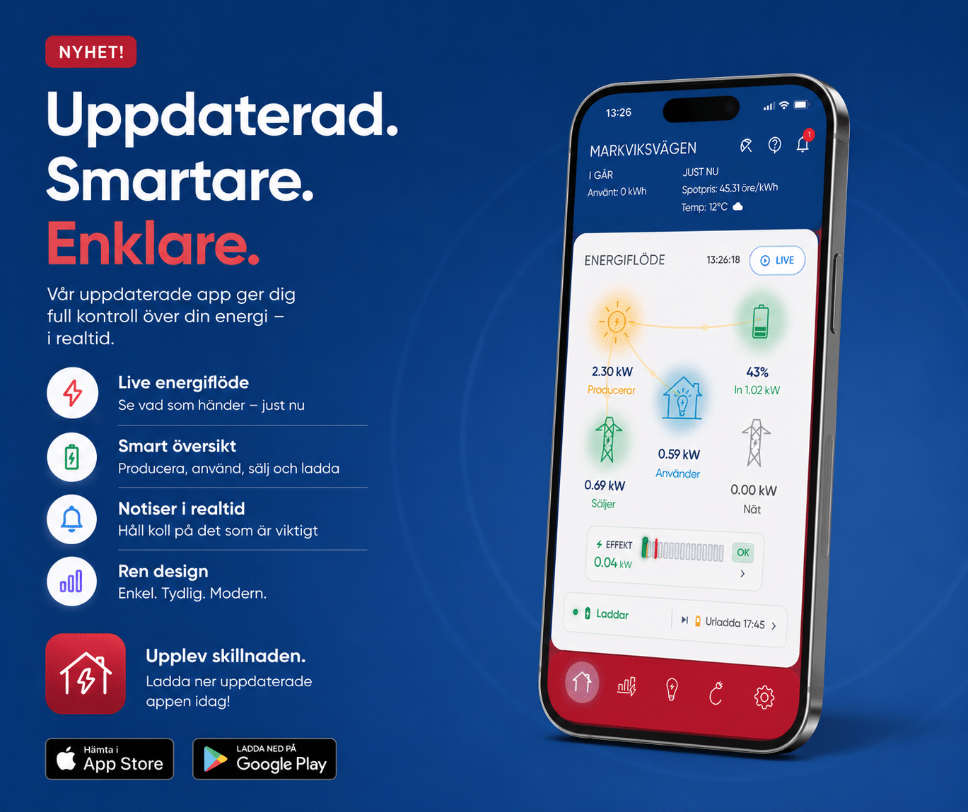 Nu är den här – en förbättrad version av ENEQUI appen.