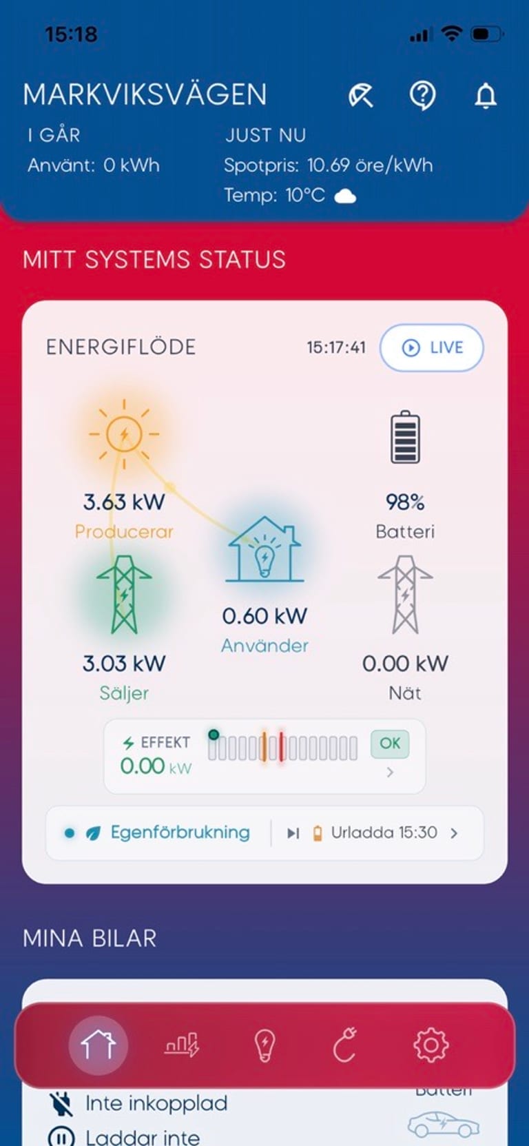 ENEQUI-appens hemskärm med energiflöde och systemstatus